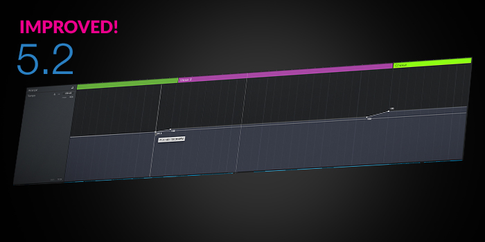 Presonus Studio One新機能 Powered By Mi7